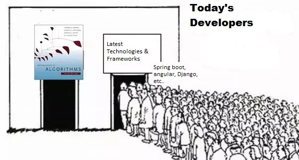 Today's developers